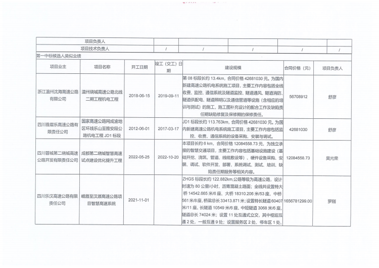 SA2施工中標候選人公示_01.png