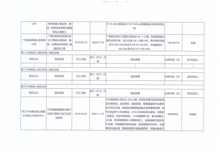 SA2施工中標候選人公示_03.png
