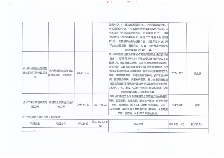 SA2施工中標候選人公示_05.png