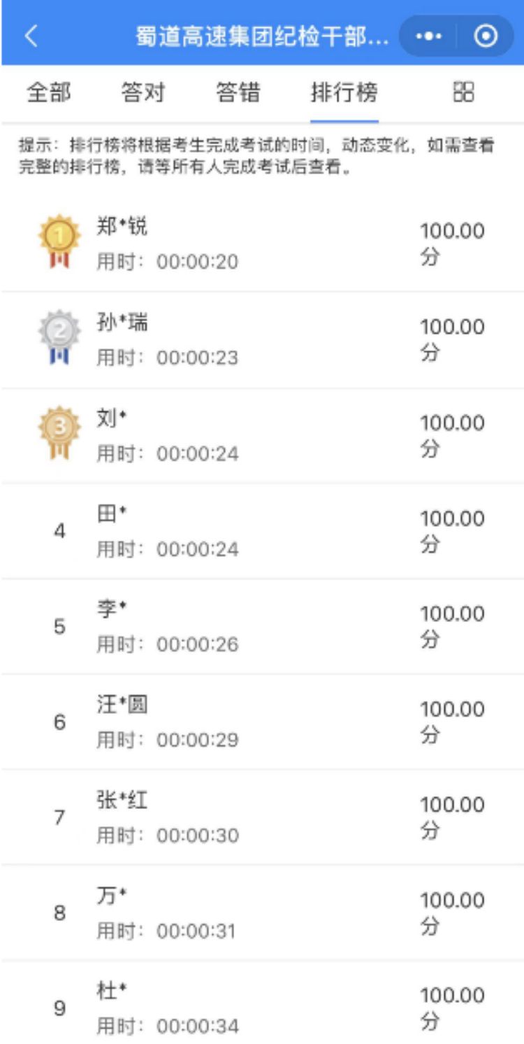 “小測(cè)試”排行榜.jpg